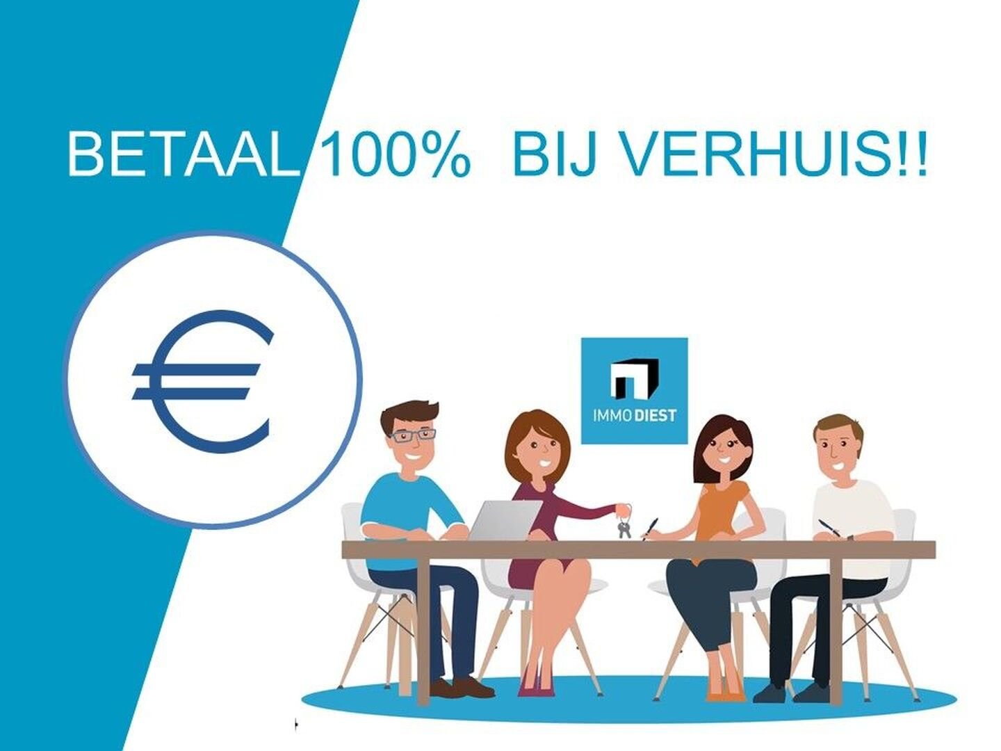 Betaal pas bij verhuis / akte